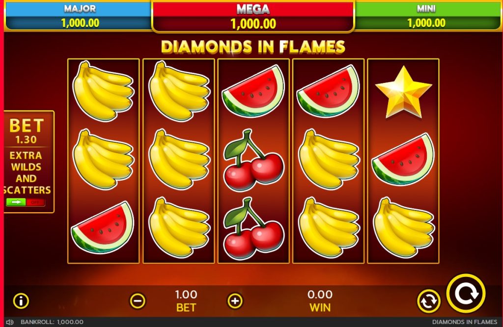 Unleashing the Spark: A Deep Dive into Diamonds in Flames Slot Game