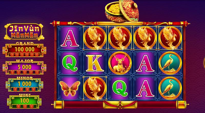 Jin Yun Man Man Slot: A Comprehensive Guide for Online Gamblers