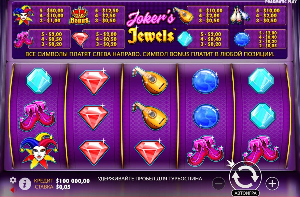 A Guide to Joker’s Jewels Dazzle Slot Game