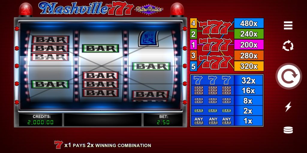 Rolling the Dice: A Guide to Nashville 777 Retro Roller Slot Game