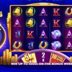 A Deep Dive Into Stellar Stars Slot Review