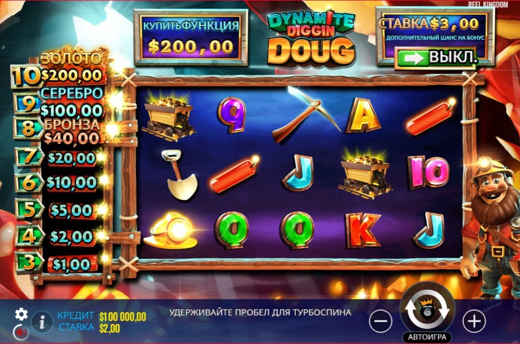 Dynamite Diggin Doug Slot: A Detailed Guide for Online Gamblers